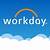 what can you do in workday community training and assistance