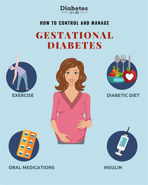 what cause gestational diabetes during pregnancy