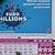 what channel is euromillions draw on