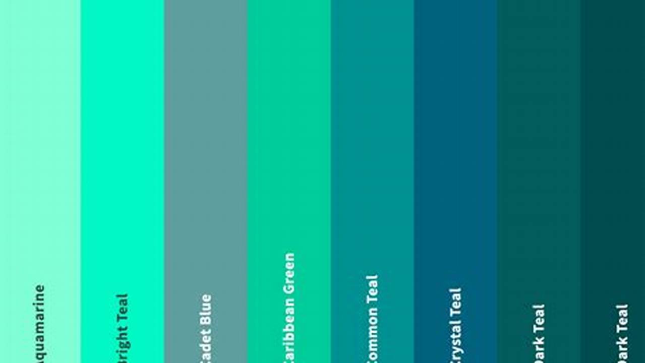 Unveiling Teal's Enigmatic Hue: Exploring the Green-Blue Spectrum