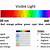 what color of visible light has the lowest frequency