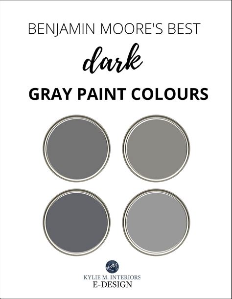 Best Benjamin Moore Paint Colors for Kitchens 2017 Interiors By Color