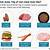 what counts as processed meat