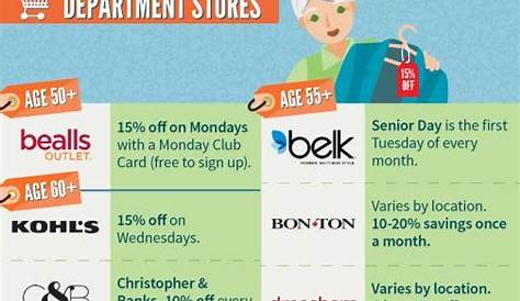 What Day Is Senior Discount At Bealls Outlet?