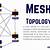 what do mesh mean