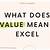 what does #value mean in excel