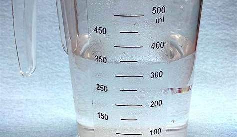 What Does 15 Ml Of Water Look Like Boulder Libation Measuring Up A At Jiggers And More.