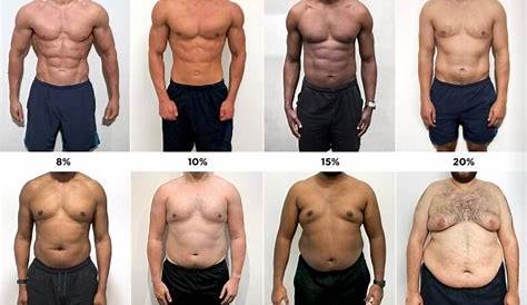 What Does 30 Body Fat Look Like Male Finding Your Ideal Percentage