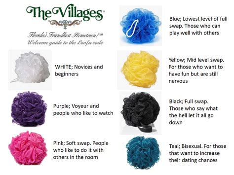 What do the different color loofah mean The Meaning Of Color