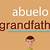 what does abuelo mean in english