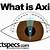 what does axis 165 mean on eye prescription
