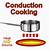 what does conduction mean in cooking