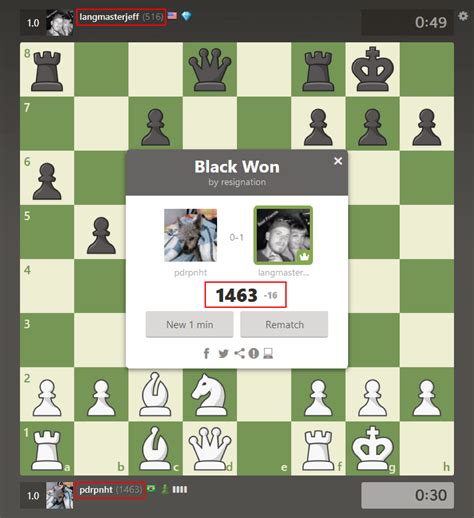 Typical 300 Elo Chess Game
