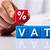 what does excluding vat mean