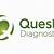 what does gray mean on quest diagnostics