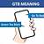what does gtb mean in texting