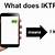 what does iktr mean in text