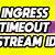 what does ingress timeout stream id mean on instagram
