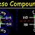 what does meso mean in organic chemistry