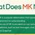 what does mk mean in text message