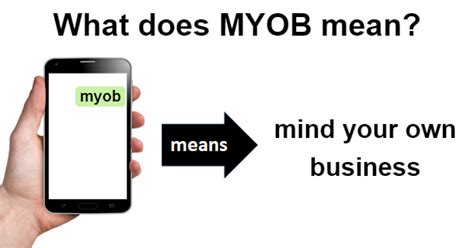 MYOB Accounting Software 2021 Reviews, Pricing, Demos