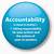 what does personal accountability mean