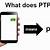 what does ptp mean in texting