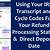 what does the cycle code mean on tax transcript