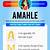 what does the name amahle mean