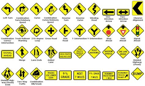 My English Pages Online Driving Signs & Warning Signs