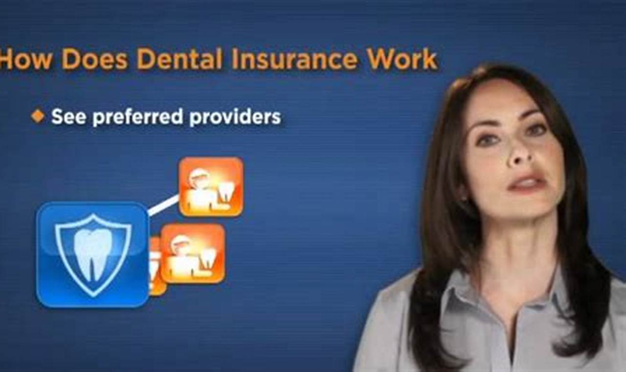 What Does Ucr Stand For In Dental Insurance