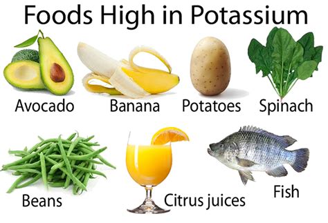 There are high potassium foods to limit if you have Stage IV CKD, ESRD