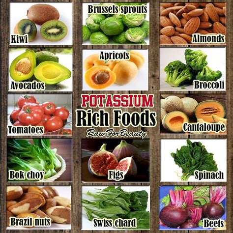 Top 10 Foods Highest in Potassium High potassium foods, Potassium