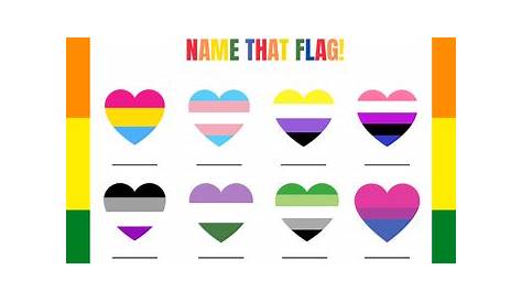 What Gay Flag Am I Quiz Lgbtq+ s Tier List Maker