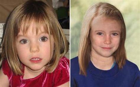 What Happened To Madeleine McCann? Inside Her Disappearance