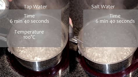 Here's what happens when you add salt to boiling water Boiling