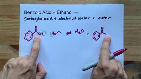 Learning Chemistry Easily The Chemical Reaction, Part 5 Balancing a
