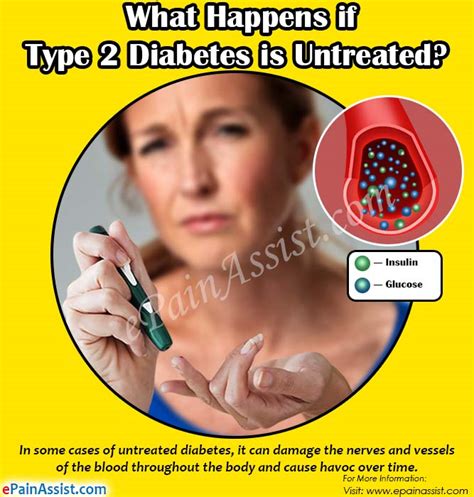what happens when diabetes is untreated