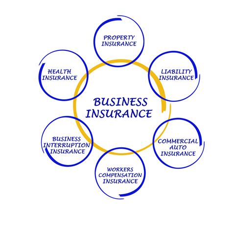 What Insurance Do I Need for My Home Business Insurance Tips and Info