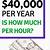 what is 48 000 a year hourly