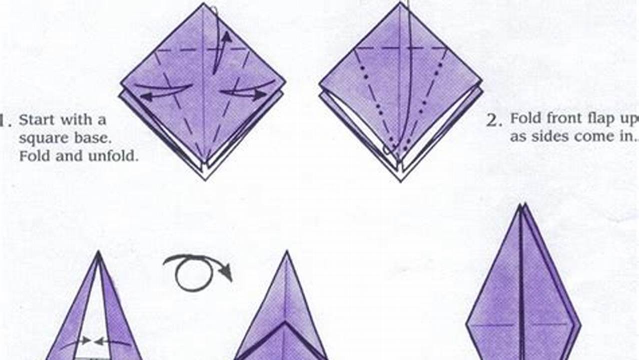 What Is a Bird Base in Origami?