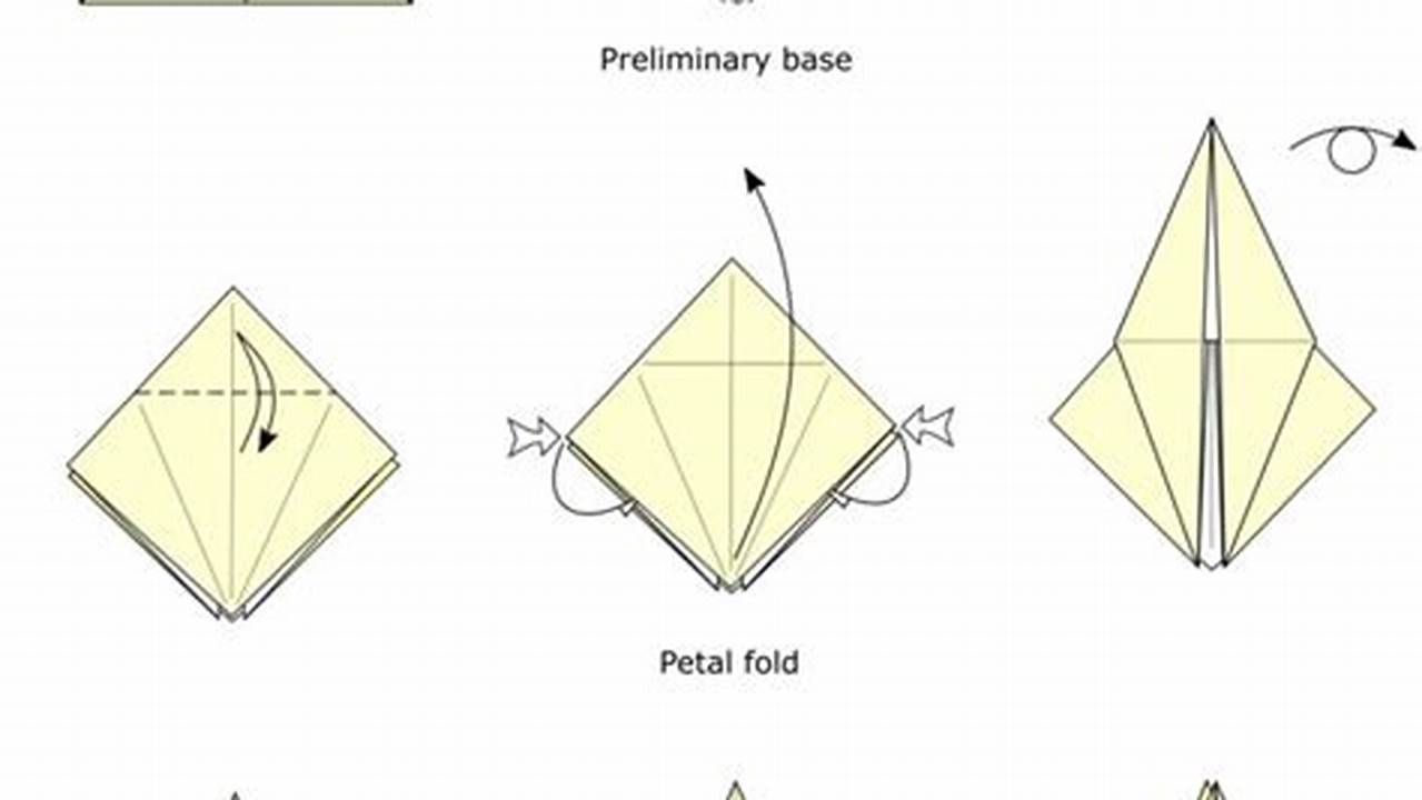 What is a Petal Fold in Origami?