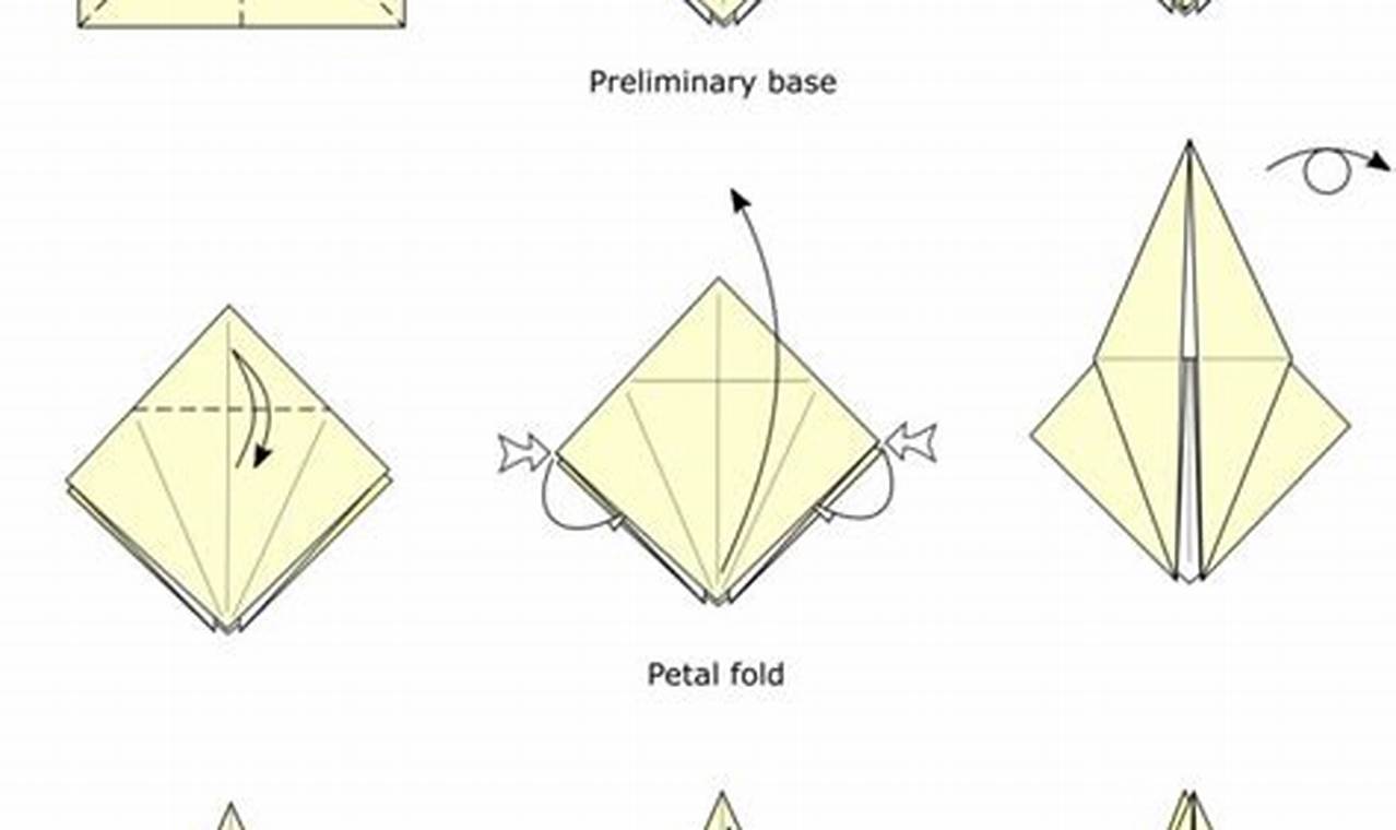 What is a Petal Fold in Origami?