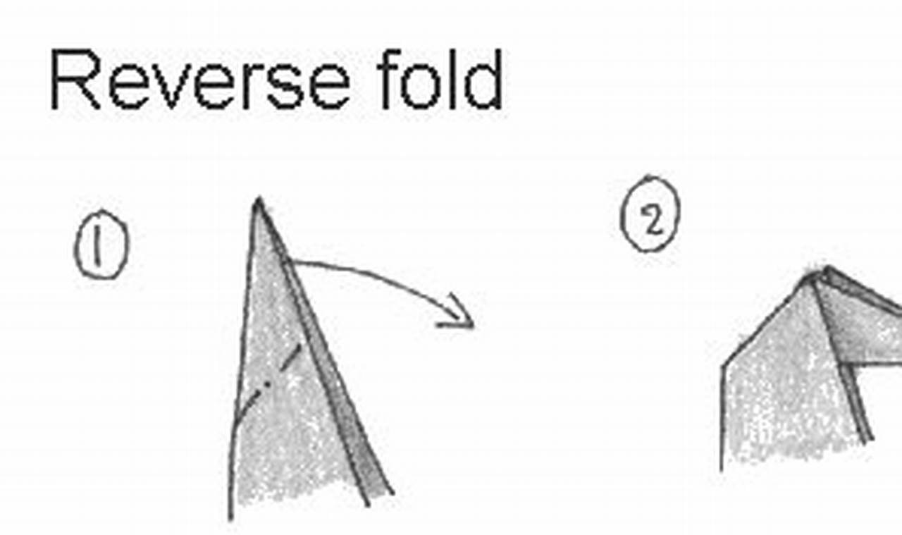 what is a reverse fold in origami