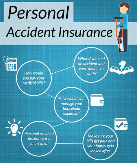 Free Vector Accident insurance infographics with shield policy