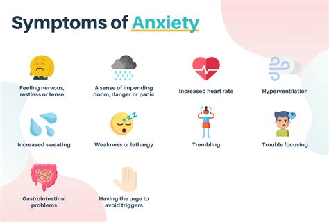 what is anxiety and depression