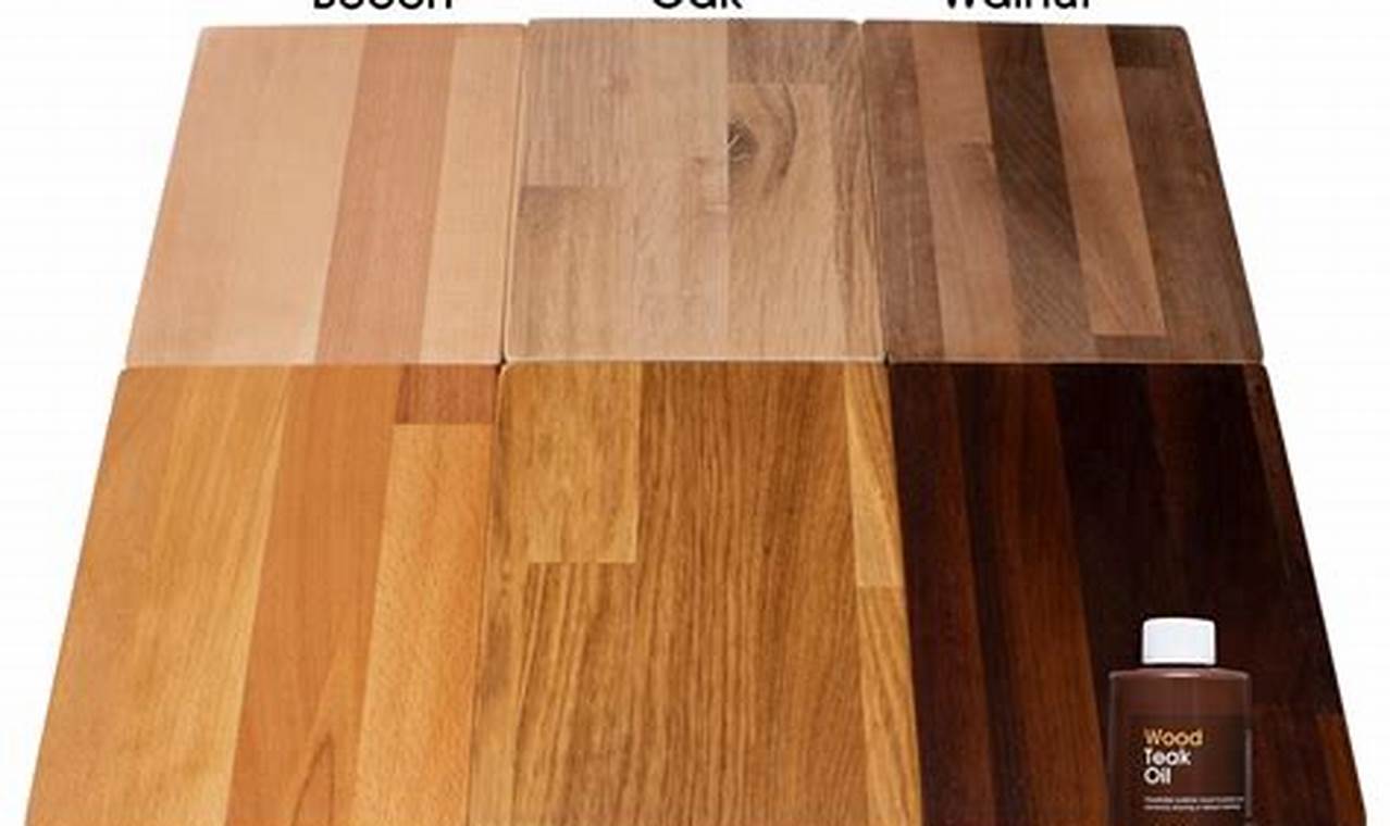 what is best oil for teak furniture