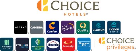 Choice Hotels transitions to the choiceEDGE global reservations system