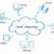 what is cloud computing in simple terms