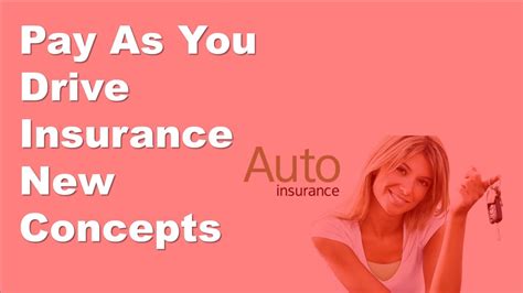 What Is Drive Insurance